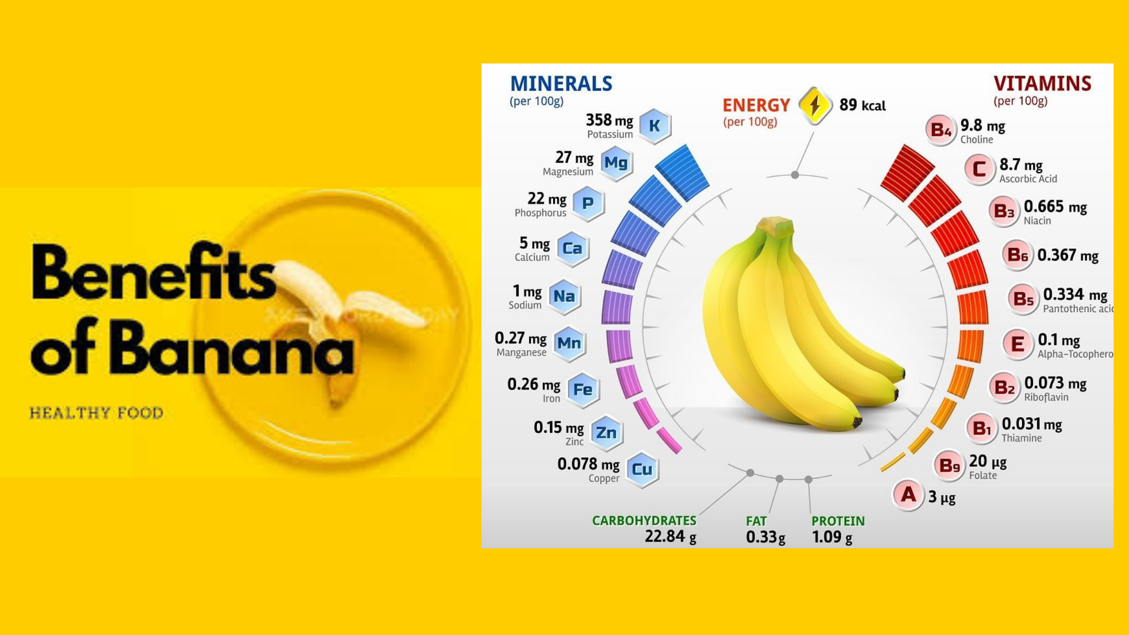 benefits-of-banana