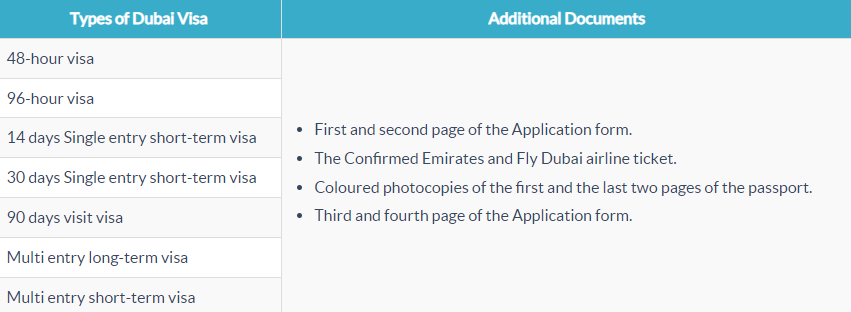 Additional documentation that applicants must present in order to get various types of Dubai visas include: