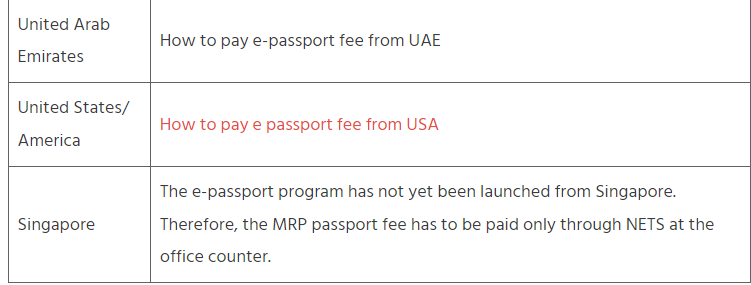 International e-passport fee payment