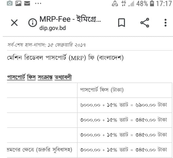 Readable Passport in Bangladesh free