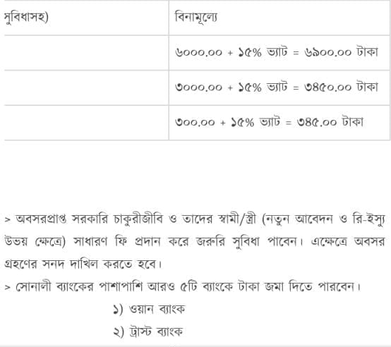  Machine Readable Passport in Bangladesh fee